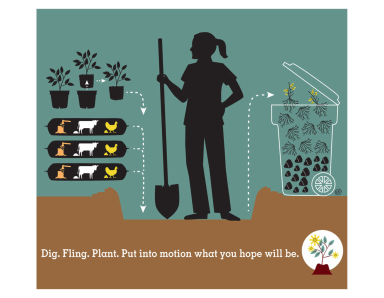 Dig. Fling. Plant. Put into motion what you hope will be.